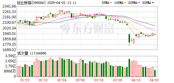 K图 399006_0