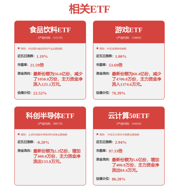 配资炒股网站平台 光线传媒(300251.SZ)：《哪吒之魔童闹海》英文配音版预计暑期登陆北美市场